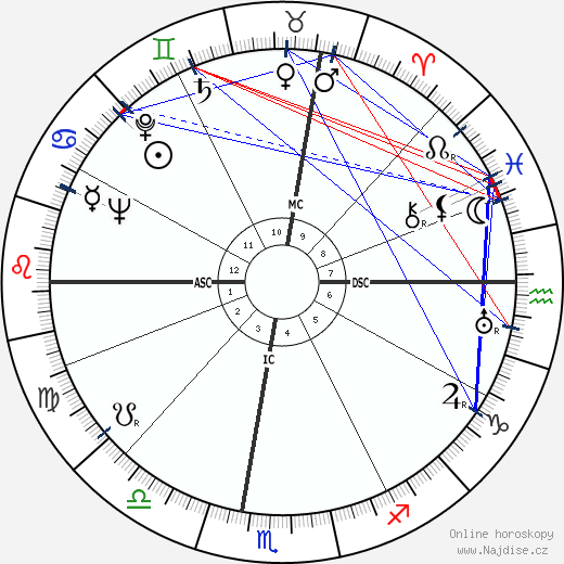 Vincent Ferrini wikipedie wiki 2023, 2024 horoskop