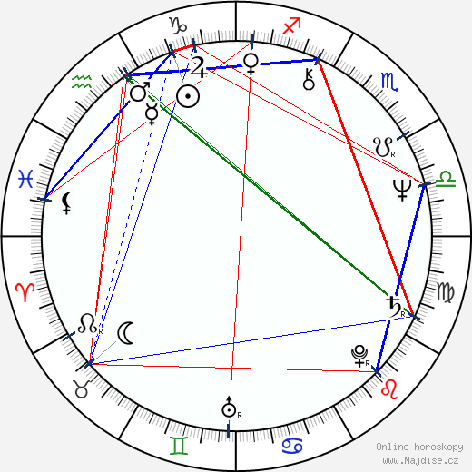 Vincent Grass wikipedie wiki 2023, 2024 horoskop