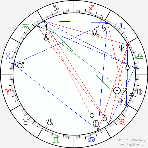 Vincent Johnson wikipedie wiki 2023, 2024 horoskop