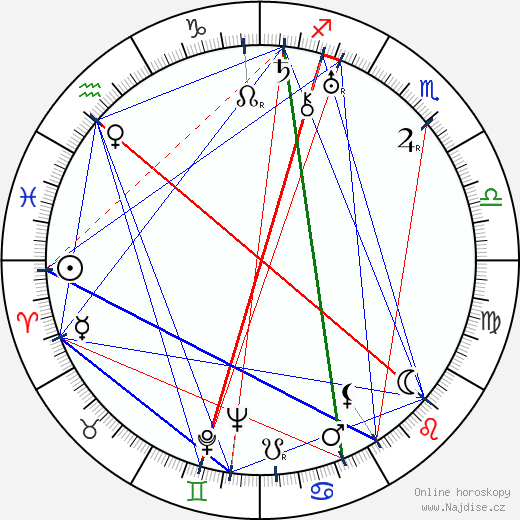 Viola Savoy wikipedie wiki 2023, 2024 horoskop