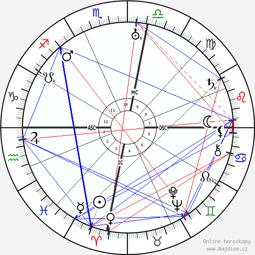William Lawrence Bragg wikipedie wiki 2023, 2024 horoskop