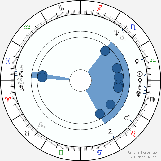 Arie Verveen wikipedie, horoscope, astrology, instagram