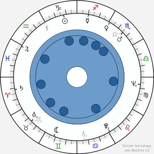 Arik Einstein wikipedie, horoscope, astrology, instagram
