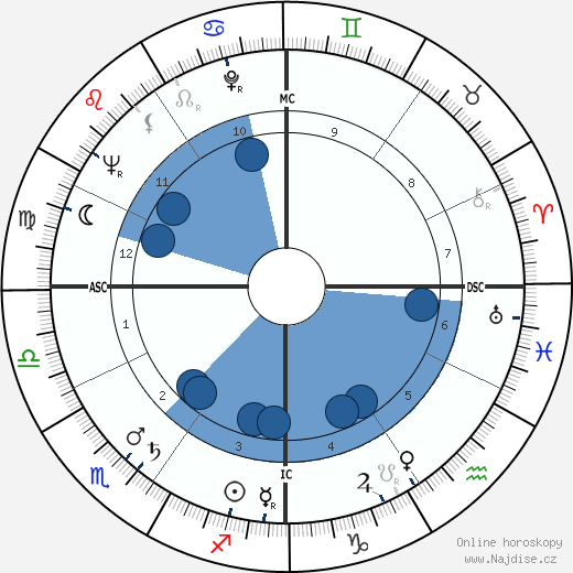 Arnaldo Forlani wikipedie, horoscope, astrology, instagram