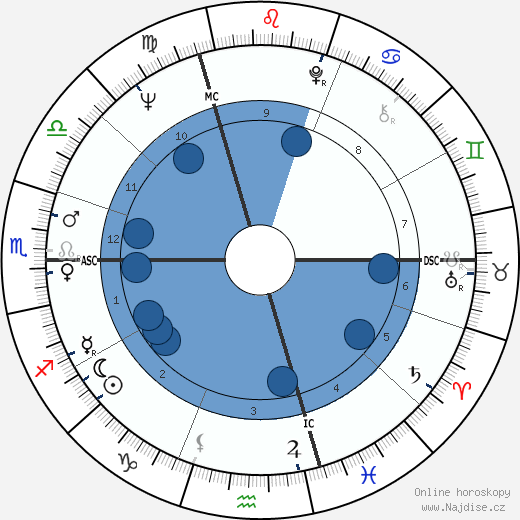 Catherine Verneuil wikipedie, horoscope, astrology, instagram
