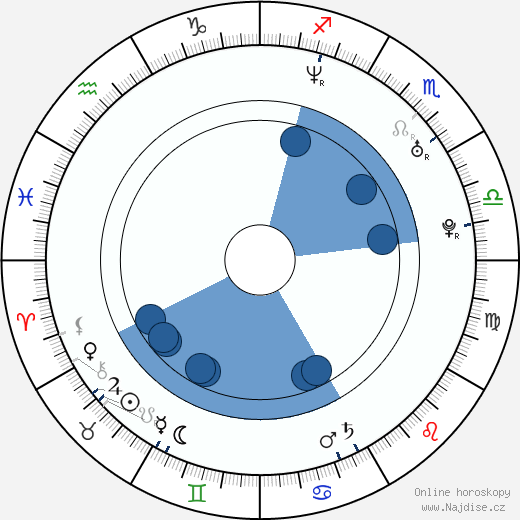Darius McCrary wikipedie, horoscope, astrology, instagram