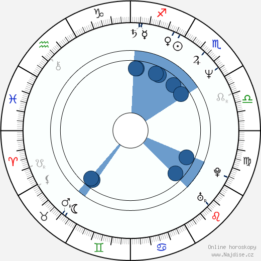 Darlanne Fluegel wikipedie, horoscope, astrology, instagram