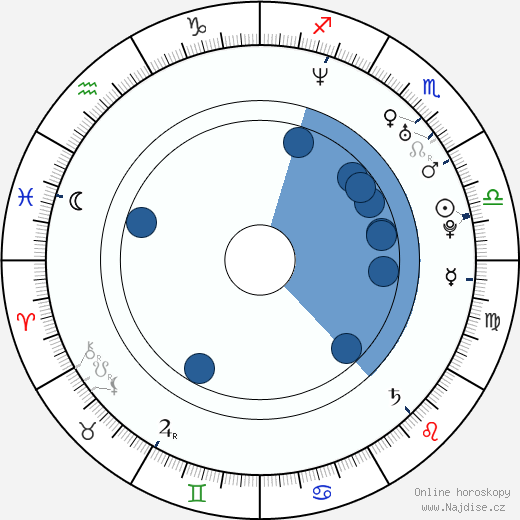 David Arnott wikipedie, horoscope, astrology, instagram