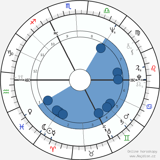 Dominique Bromberger wikipedie, horoscope, astrology, instagram