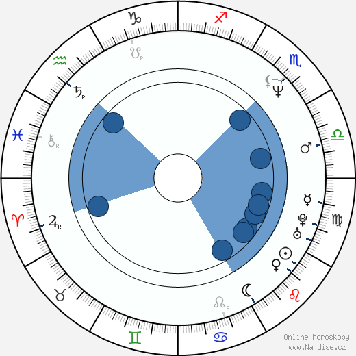 Don McKellar wikipedie, horoscope, astrology, instagram