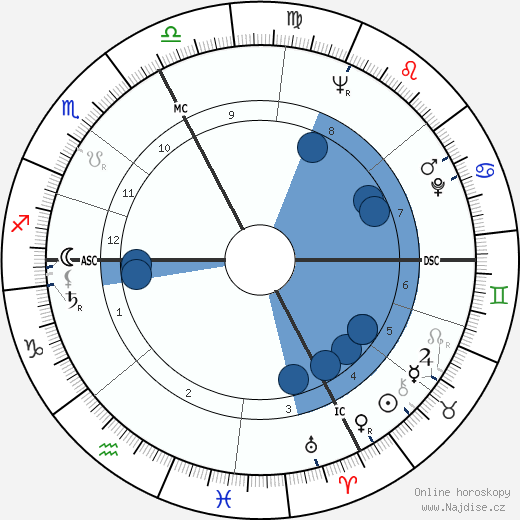 Donald Ray Cressey wikipedie, horoscope, astrology, instagram