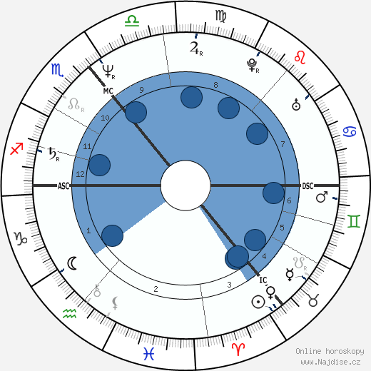 Donald Tusk wikipedie, horoscope, astrology, instagram