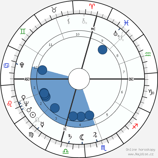 Donald V. Seibert wikipedie, horoscope, astrology, instagram