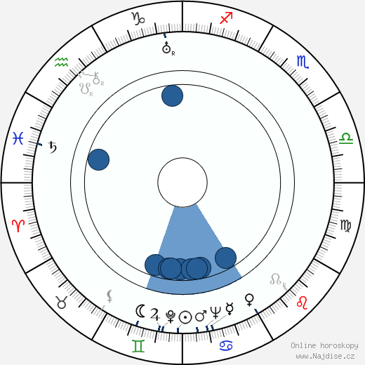 Edmond T. Gréville wikipedie, horoscope, astrology, instagram