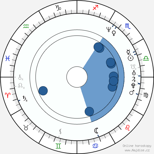 Gene Williams wikipedie, horoscope, astrology, instagram