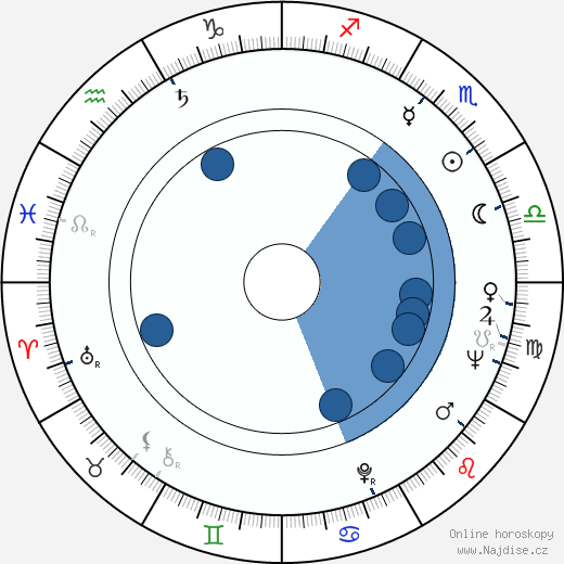 Geoffrey Reeve wikipedie, horoscope, astrology, instagram