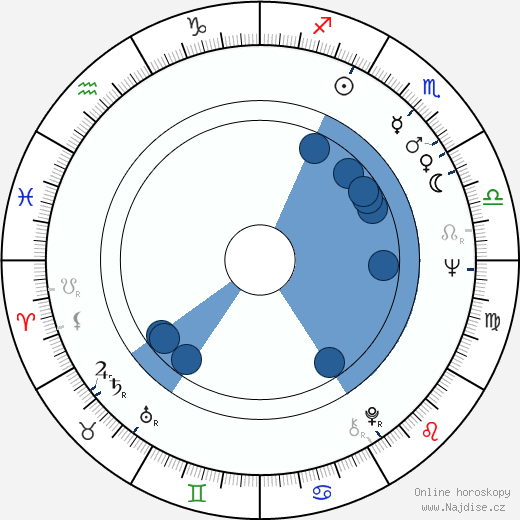 Gianni De Michelis wikipedie, horoscope, astrology, instagram