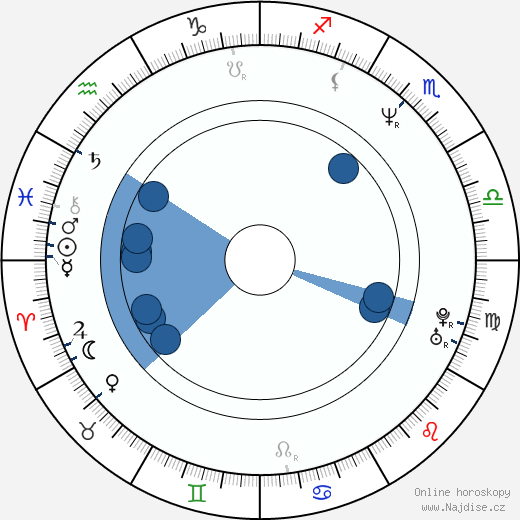 Gore Verbinski wikipedie, horoscope, astrology, instagram