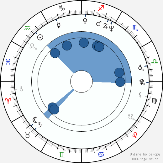 Jason Marc Pierce wikipedie, horoscope, astrology, instagram