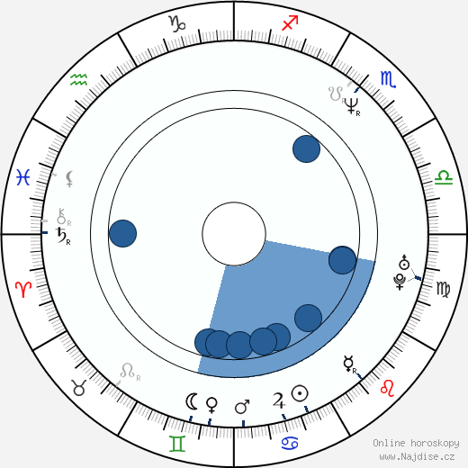 Jennifer Allison wikipedie, horoscope, astrology, instagram