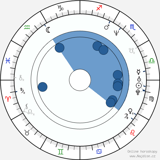 Jens Lien wikipedie, horoscope, astrology, instagram