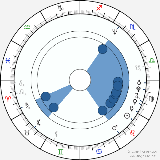 Jeremy Peter Allen wikipedie, horoscope, astrology, instagram