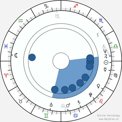 Jerry Bruckheimer wikipedie, horoscope, astrology, instagram