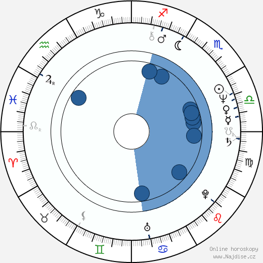 Joey Travolta wikipedie, horoscope, astrology, instagram