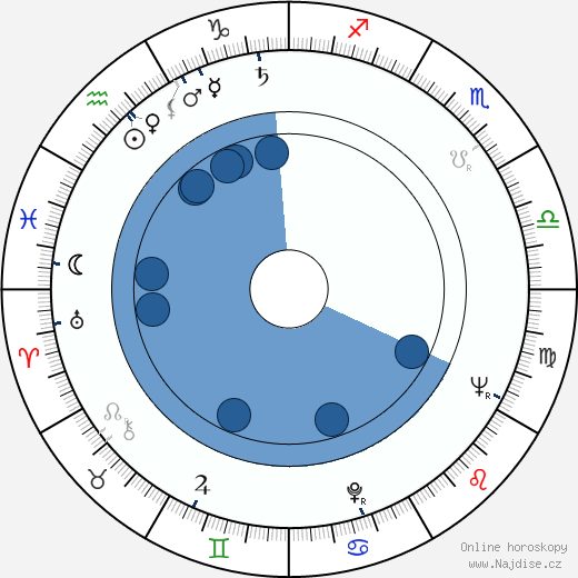 Jonathan L. Scott wikipedie, horoscope, astrology, instagram