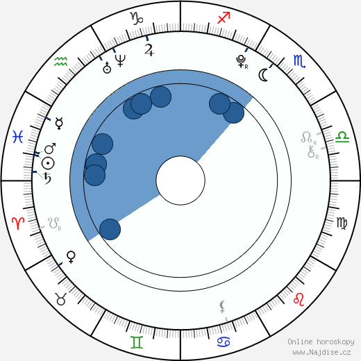 Jung-eun Jo wikipedie, horoscope, astrology, instagram