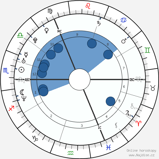 Lisa Scott-Lee wikipedie, horoscope, astrology, instagram