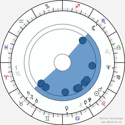 Marie Versini wikipedie, horoscope, astrology, instagram