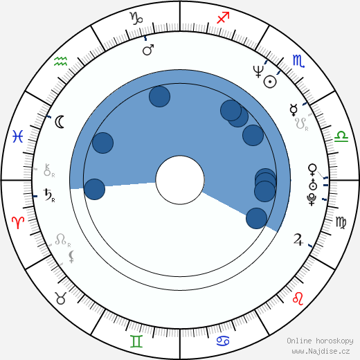 Michael Jai White wikipedie, horoscope, astrology, instagram
