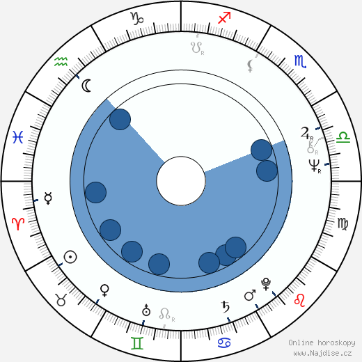 Neil Offen wikipedie, horoscope, astrology, instagram
