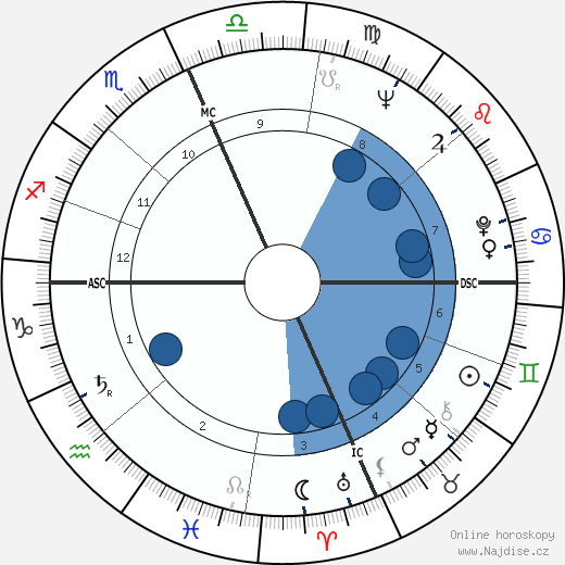 Paul Ehrlich wikipedie, horoscope, astrology, instagram