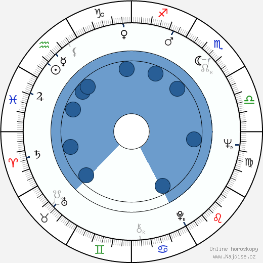 Pekka Sahenkari wikipedie, horoscope, astrology, instagram