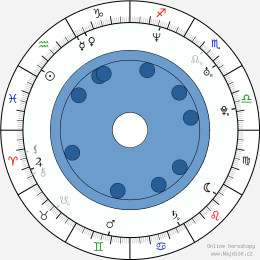 Ronnie Vannucci wikipedie, horoscope, astrology, instagram