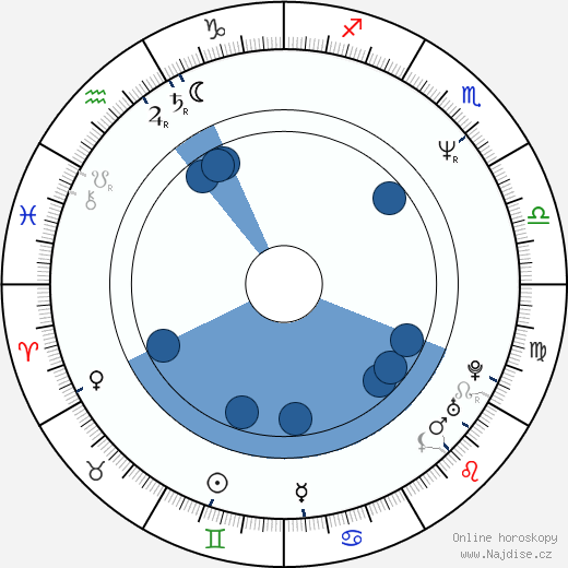 Sean Chapman wikipedie, horoscope, astrology, instagram
