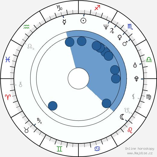 Sean Patrick Thomas wikipedie, horoscope, astrology, instagram