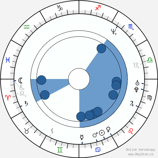 Shawn Levy wikipedie, horoscope, astrology, instagram