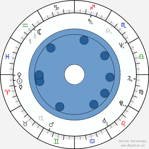 Shirin Neshat wikipedie, horoscope, astrology, instagram