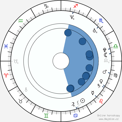 Silje Salomonsen wikipedie, horoscope, astrology, instagram