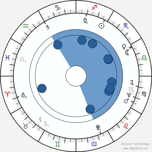 Takayo Fischer wikipedie, horoscope, astrology, instagram