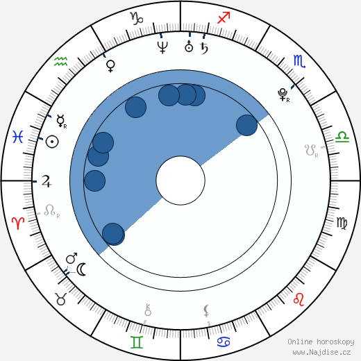 Tamzin Merchant wikipedie, horoscope, astrology, instagram