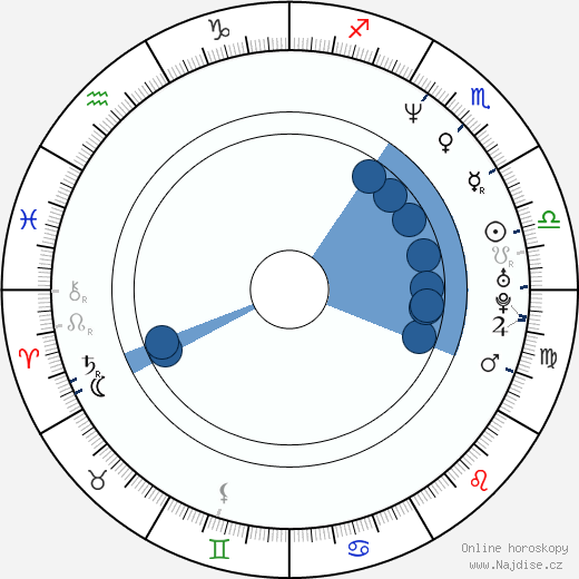 Thom Yorke wikipedie, horoscope, astrology, instagram