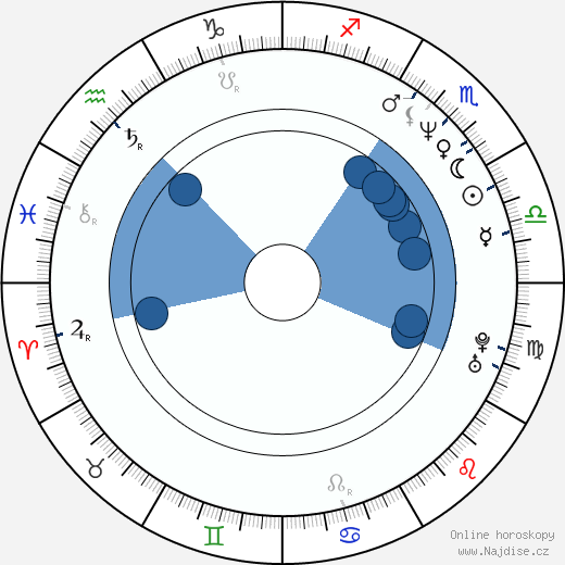 Toby Young wikipedie, horoscope, astrology, instagram