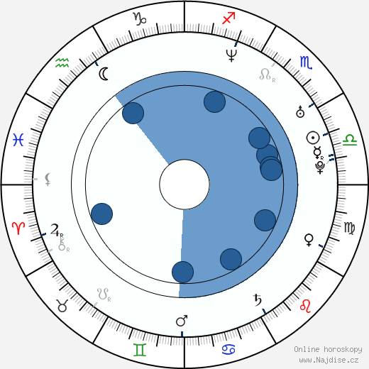 Tony Schnur wikipedie, horoscope, astrology, instagram