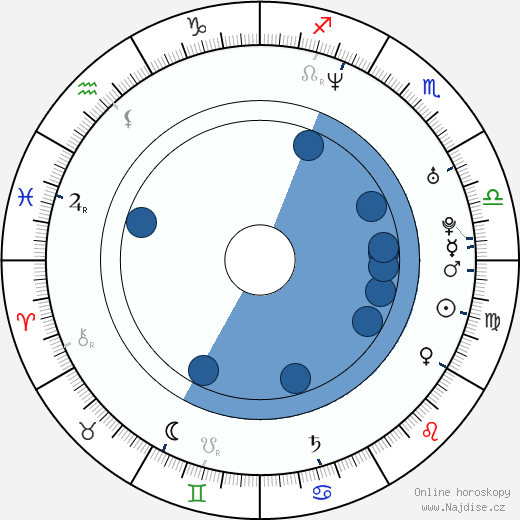 Tracy D. Smith wikipedie, horoscope, astrology, instagram