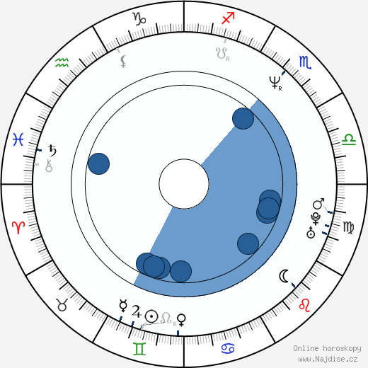 Vincent Young wikipedie, horoscope, astrology, instagram