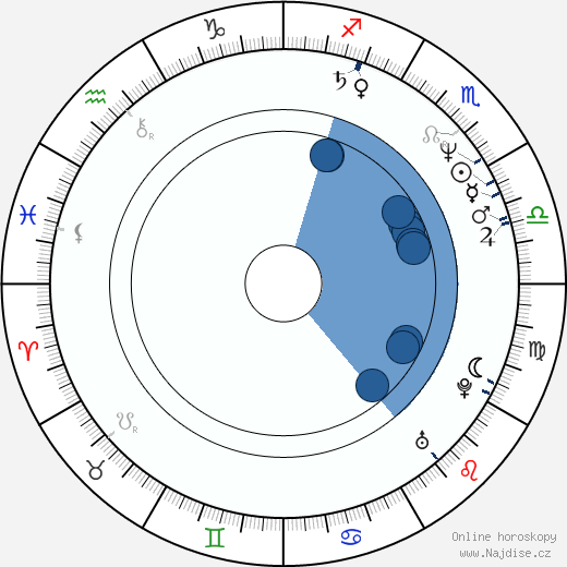 William O'Leary wikipedie, horoscope, astrology, instagram